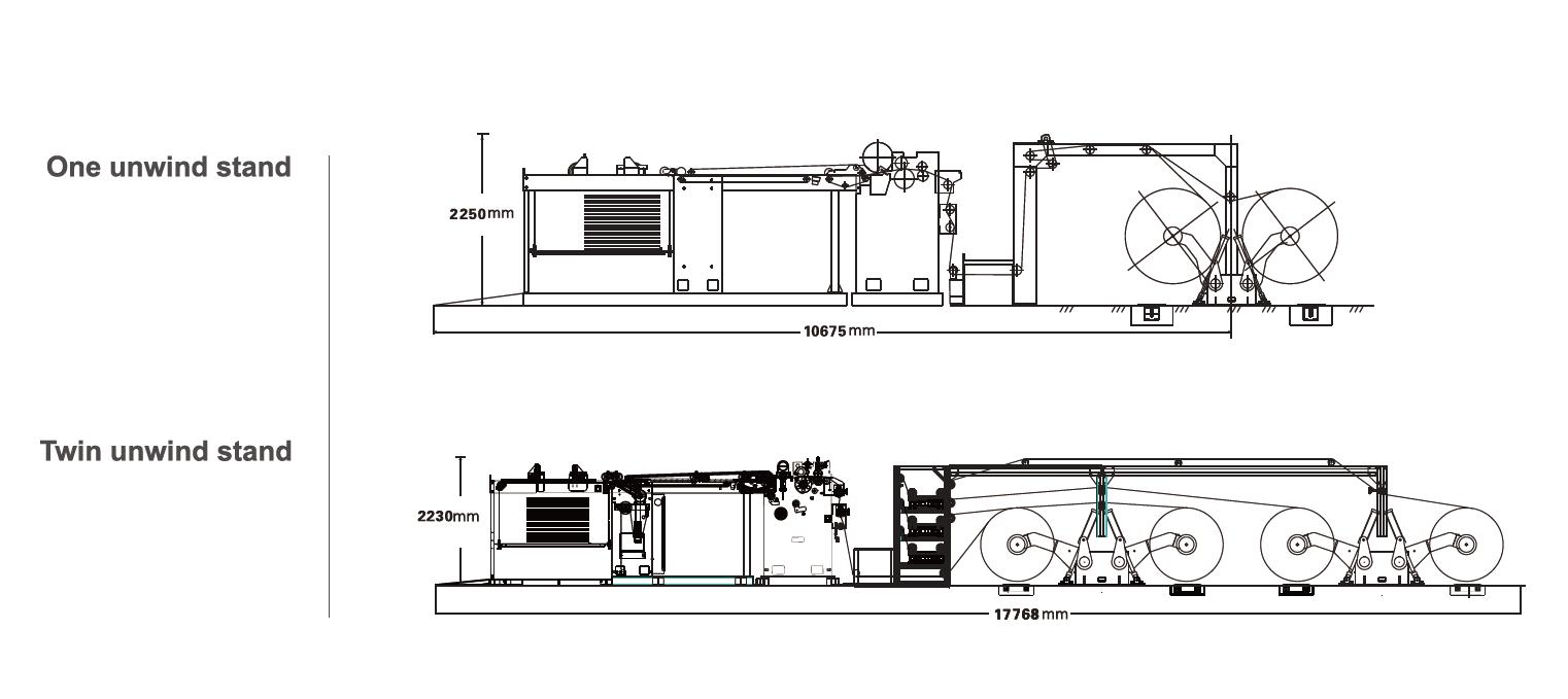 CHM1