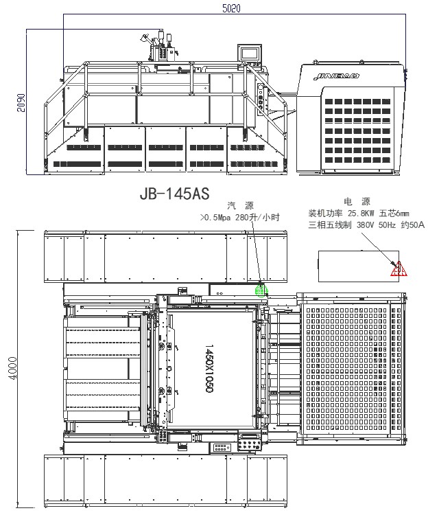 layout