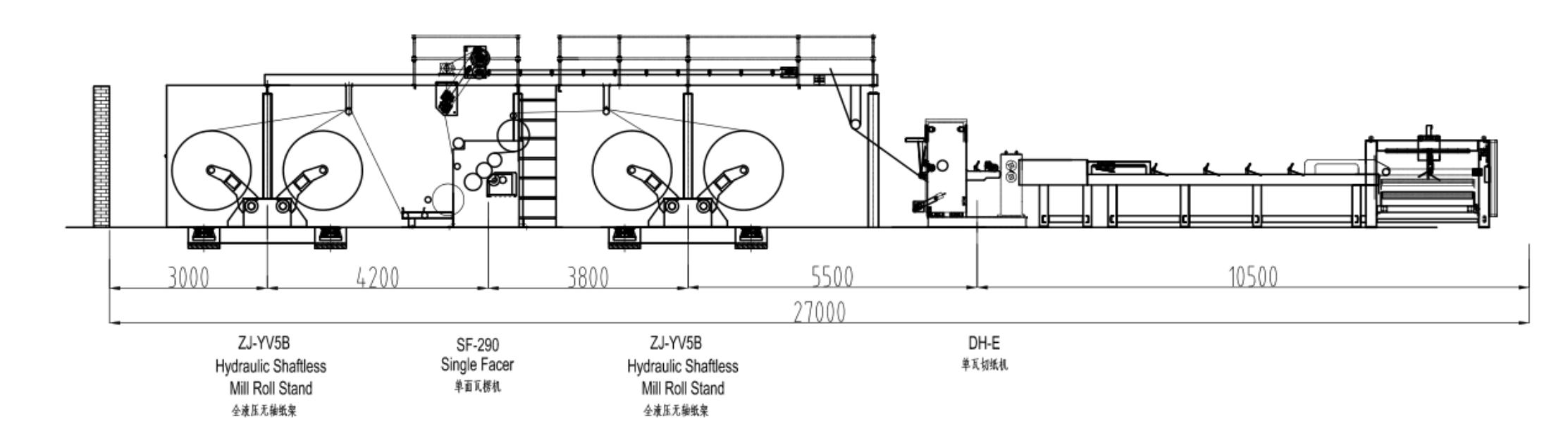 line2